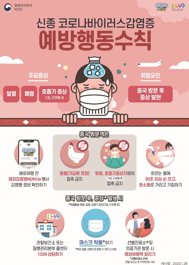 신종 코로나바이러스감염증 예방행동수칙